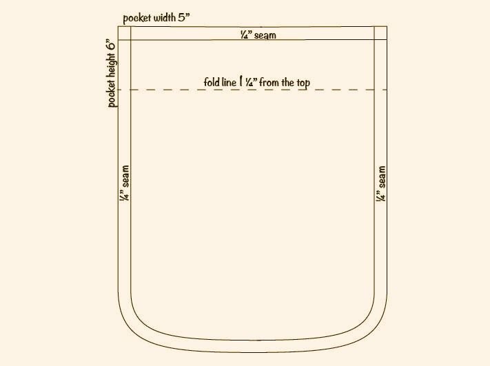 Drafting a Patch Pocket Pattern