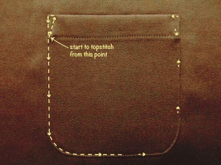 Topstitch the Pocket