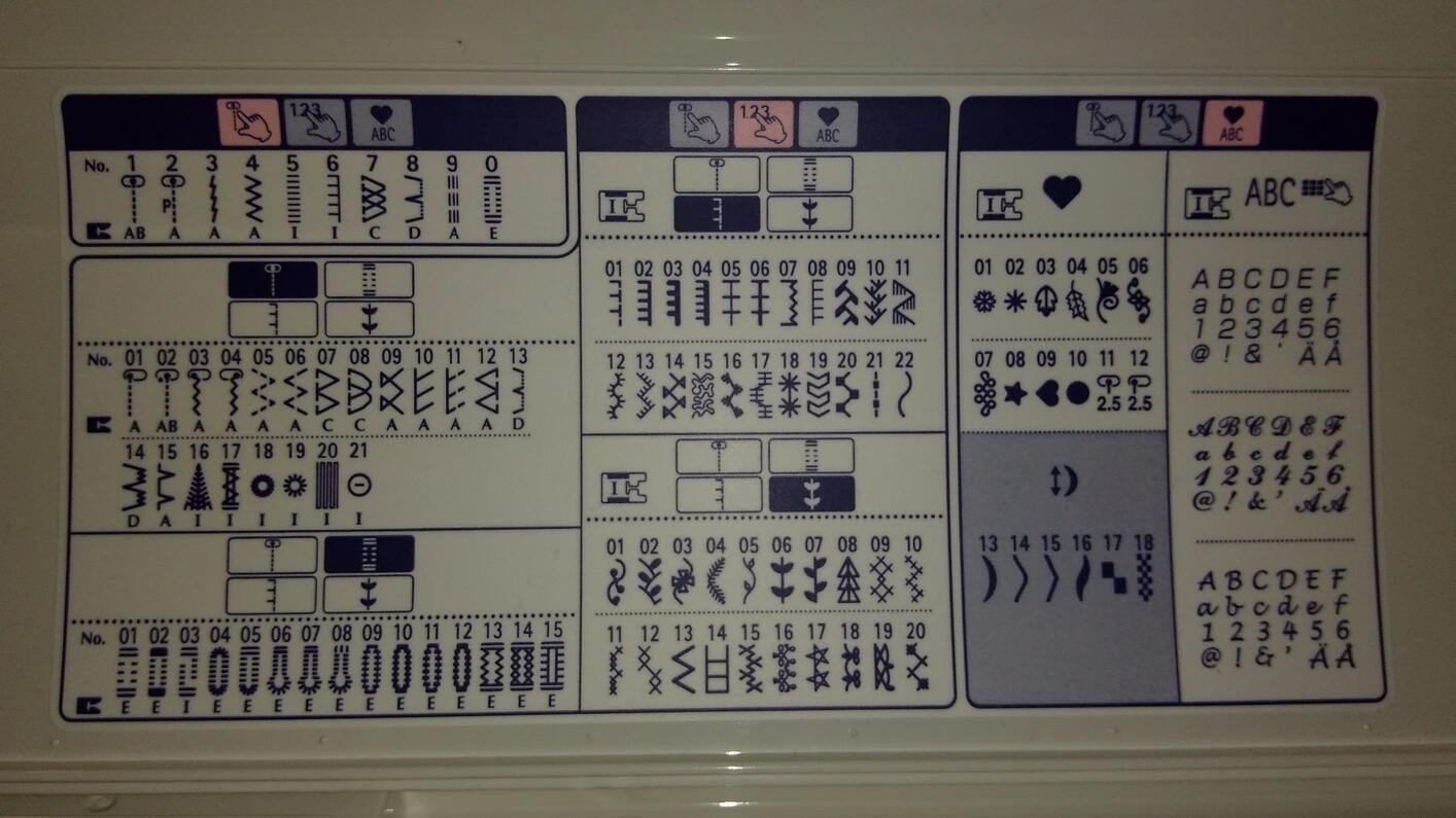 JUKI HZL-F300 Sewing and Quilting Machine Stiches Patterns