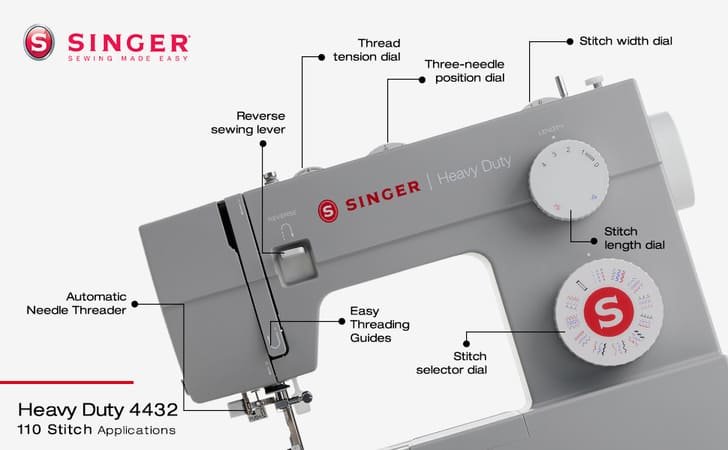 Singer 4432 Sewing Components