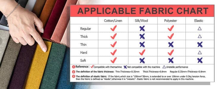 Applicable fabric chart